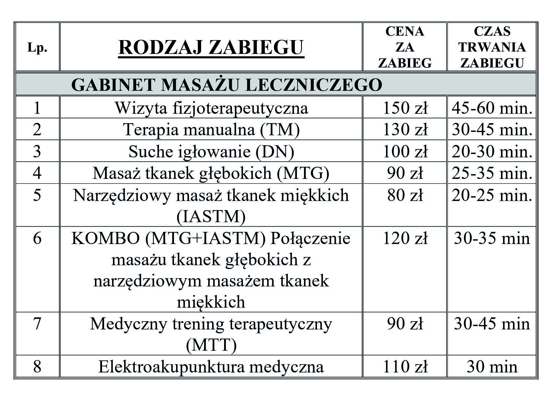 cennik gabinet 2023