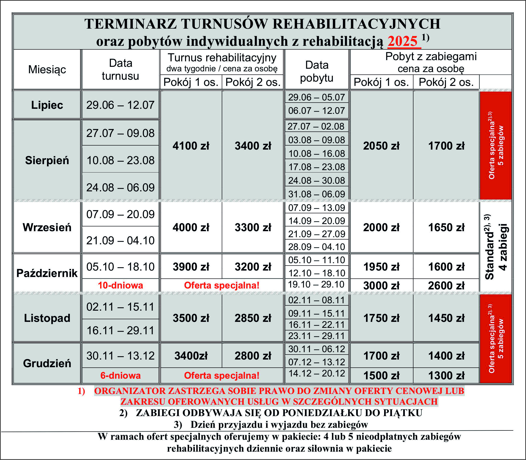 term nowy 2025
